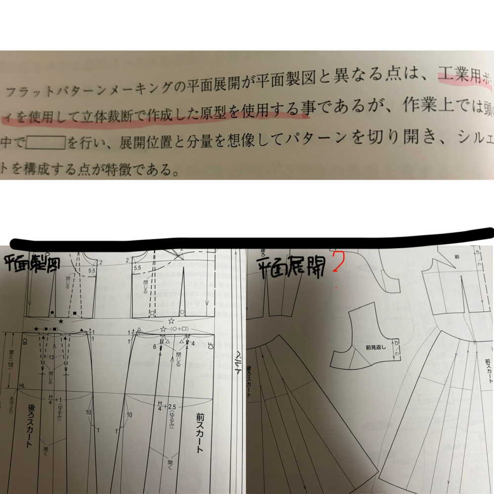服の原型についてフラットパターンメーキングについて。平面製図、平