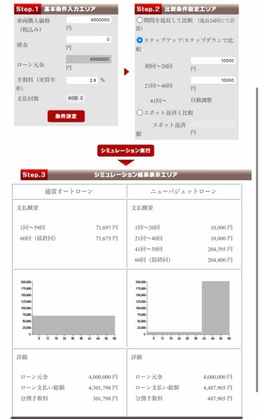 な○○ 又聞きで詳しい事がわからなくて恐縮なんですけど、知り合いの友人が