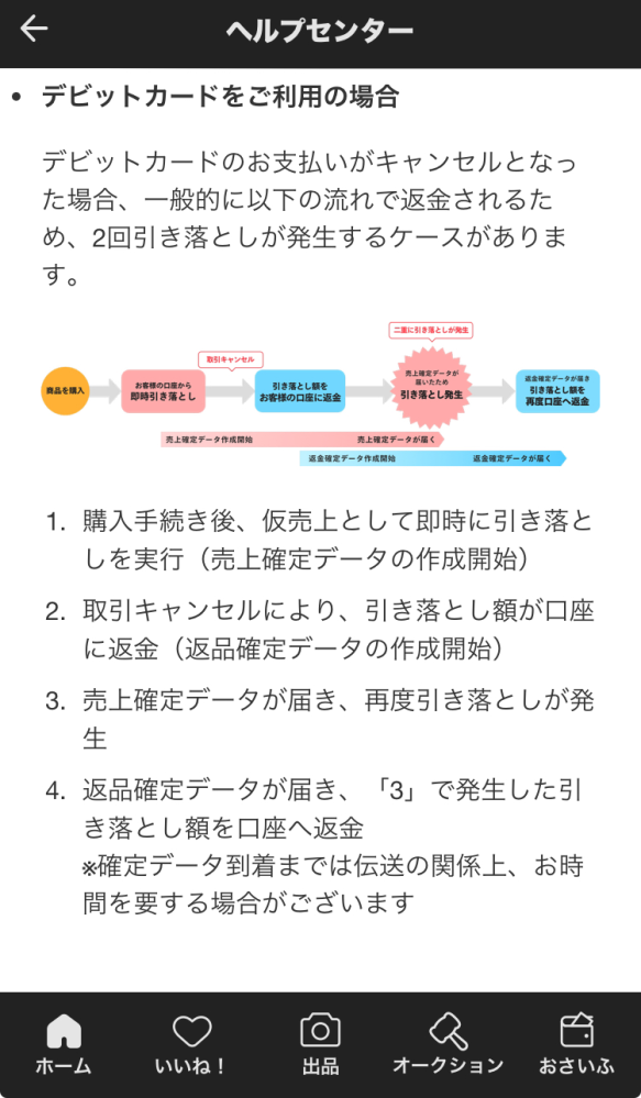 お問い合わせ　該当者様以外のご購入はご遠慮ください! メルカリで突然、「下記商品について出品者の違反行為が確認されたため
