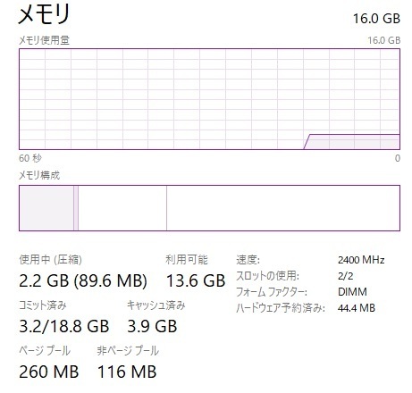 期間限定特価 Ecc Udimm Ddr4 2666 増設メモリ サーバ用 沖縄 離島配送不可 沖縄 離島配送不可 メモリ 16gbx4枚組 Ads2666d E16gsb4 Adtec 1rx8 Pcサーバー ワークステーション用メモリ Automaxima Com Sg