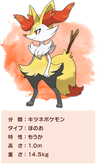 ポケモンｘｙ アニポケ に関する質問 エレーナはエルの同一人物ですか Yahoo 知恵袋