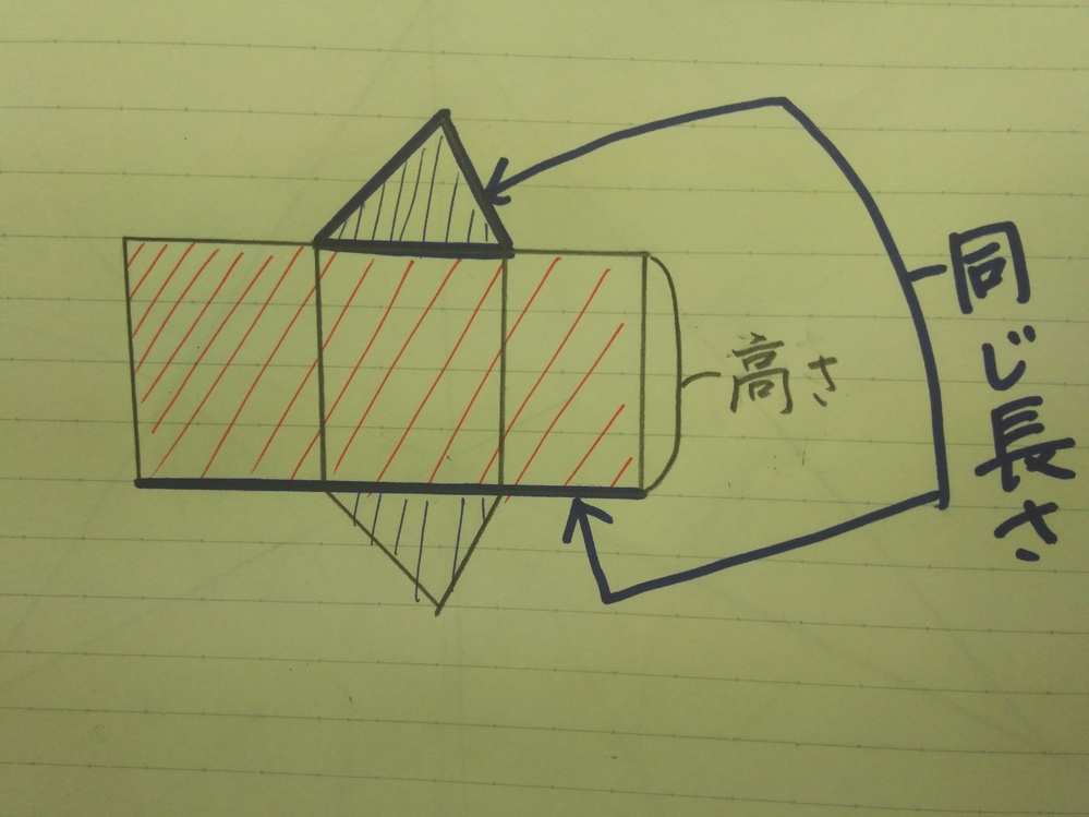 三角柱と円錐の表面積 底面積 体積の公式 求め方 を教えてください あと半 Yahoo 知恵袋