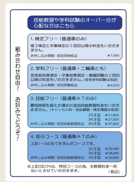 平塚市荒井自動車学校についてホームページをみるとat車は284 256円 Yahoo 知恵袋