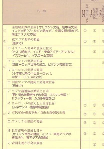 高２進研模試11月の世界史の範囲はどこまでですか 古代メソポタミ Yahoo 知恵袋