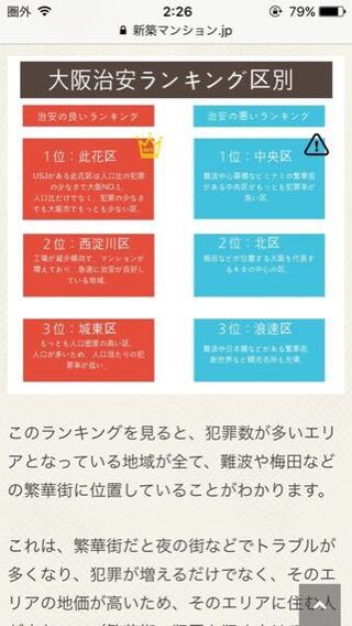 大阪市西淀川区佃は治安はいいですか あと便利でしょうか 便 Yahoo 知恵袋