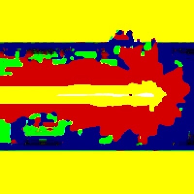 オオカミとライオンはどちらが強いですか それは 単純な Yahoo 知恵袋