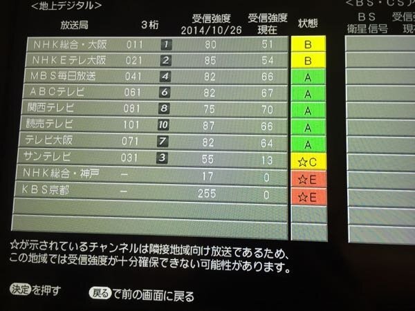 テレビでサンテレビの番組が録画出来ません 家に2つのテレビがあり Yahoo 知恵袋