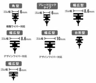 自動車のワイパーで ゴムの幅が6mm 7mm 8mmと有りますが 幅の違い Yahoo 知恵袋