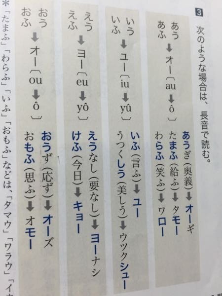 古典のテストで 現代仮名遣いを答える問題で けふ きょう と答えてしまっ Yahoo 知恵袋