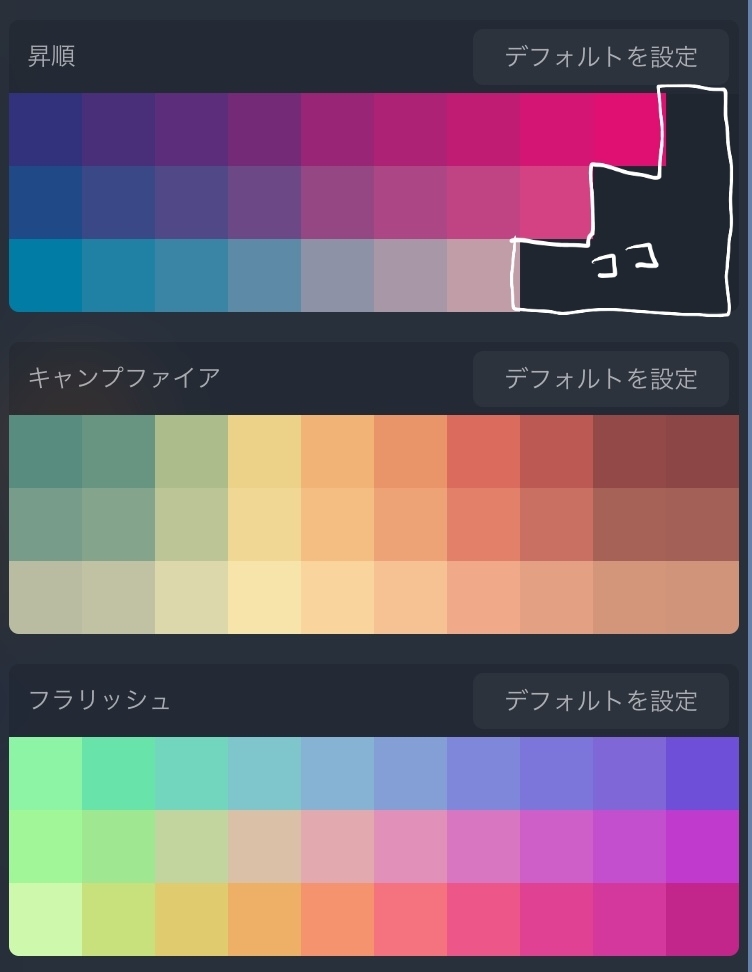 Procreateの初期パレットについて Ipad版のprocr Yahoo 知恵袋