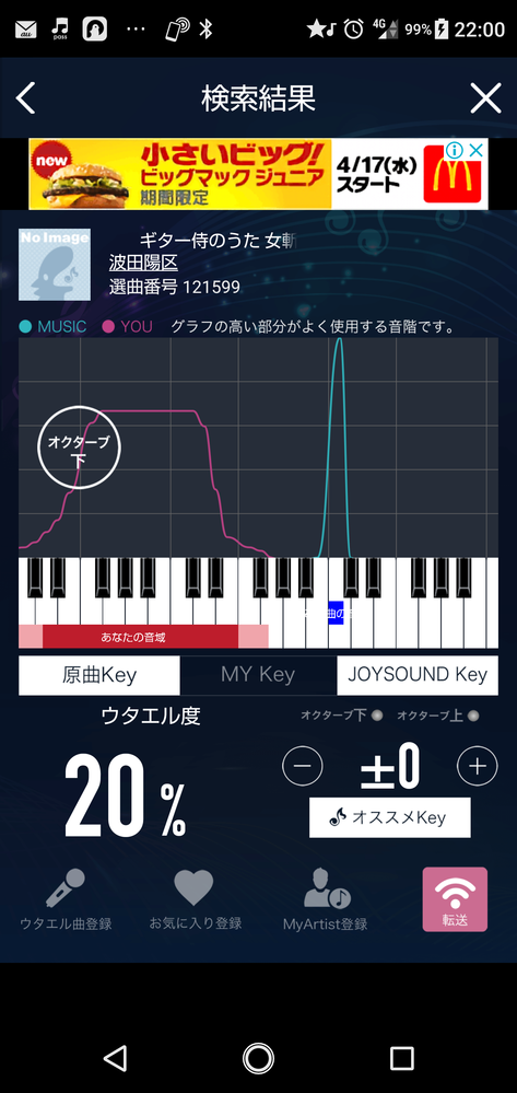 洋楽で最も音域が狭い曲ってなんですか ジュリアナ東京のjamesbr Yahoo 知恵袋