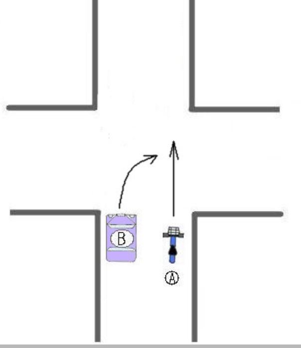 自動車と自転車の交通事故での過失割合について質問です 交差点で Yahoo 知恵袋