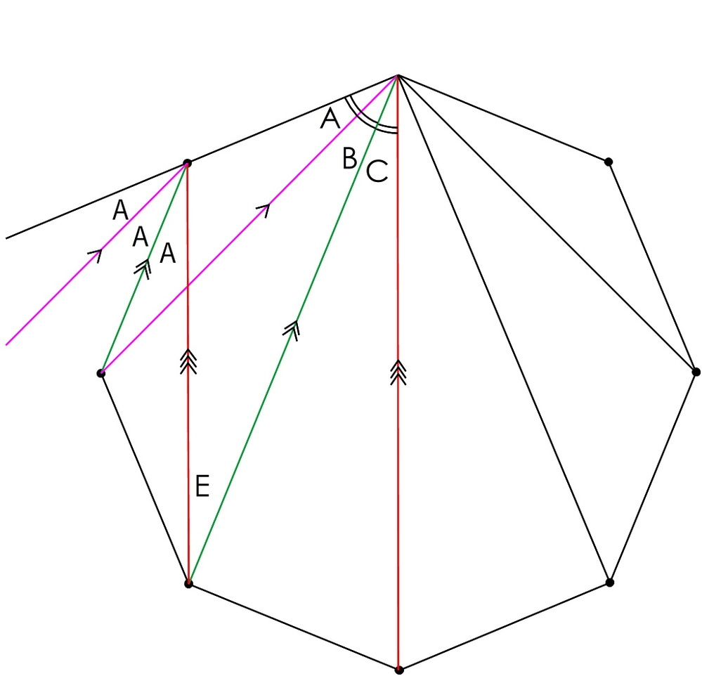 お久しぶりです 中学受験算数角度正多角形で対角線をひくと 角度は Yahoo 知恵袋