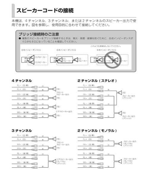 車載アンプについて質問です 以下の画像 製品gm D1400 2について Yahoo 知恵袋