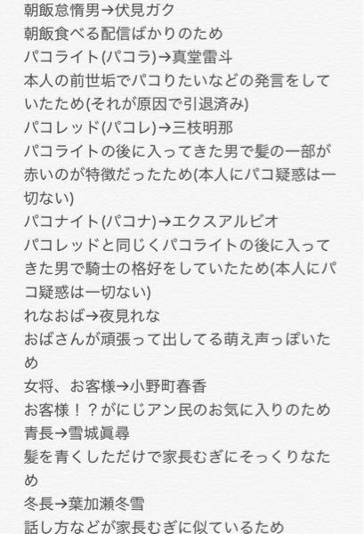 5chのにじさんじアンチスレ内で特別な呼び方をされている人がいま Yahoo 知恵袋