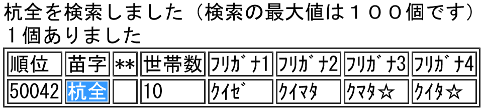 東海オンエアの本名って小柳津徹也柴田祐輔福尾亮鈴木俊光杭全夢丸金澤太紀じゃ Yahoo 知恵袋