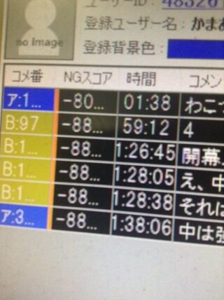 ニコ生のngスコアについての質問です 某チャンネルの放送で わこつ Yahoo 知恵袋
