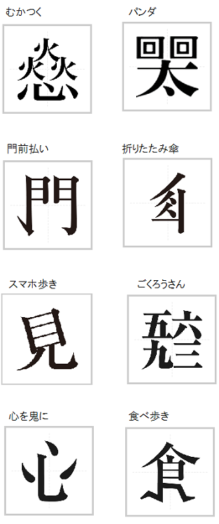 産経新聞社が 創作漢字コンテストというのをやっていると回答者から Yahoo 知恵袋