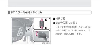 オファー クラウンハイブリットリバース連動ミラー設定