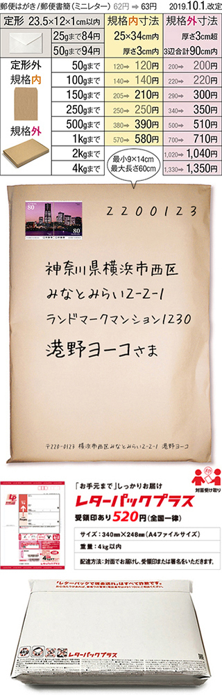 簡易書留について教えてください 大切な書類とお菓子 お礼のちょっとし Yahoo 知恵袋