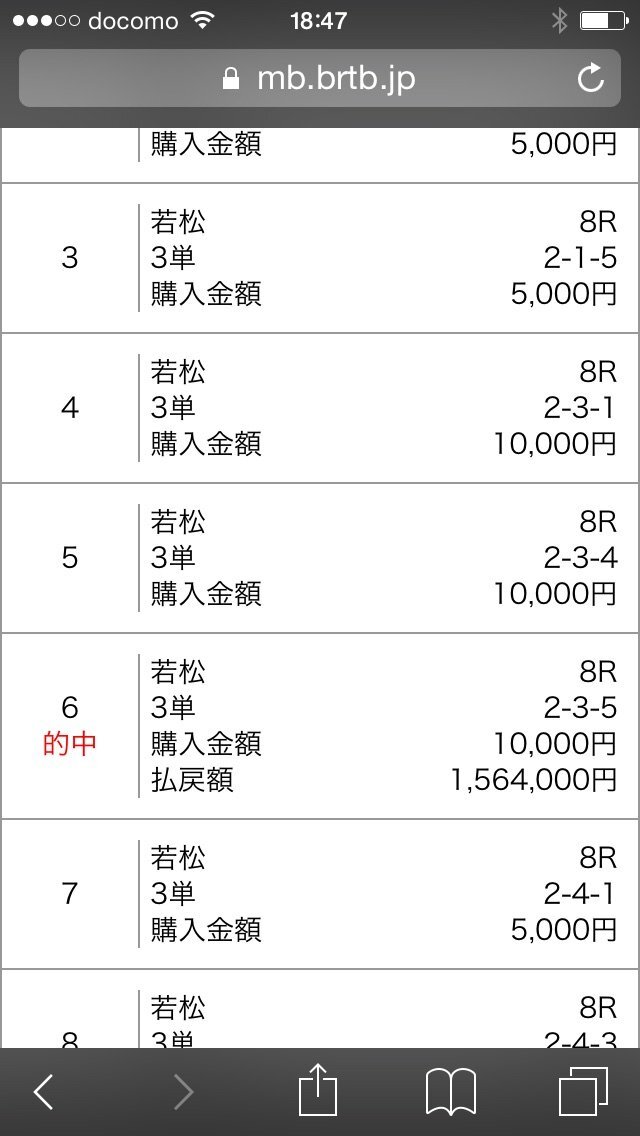 今日 朝からミリオンゴッド神々の凱旋を17時頃まで回して12万やられその後 Yahoo 知恵袋