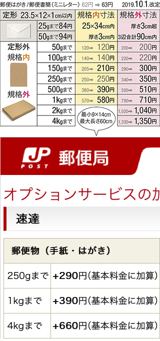 B5サイズ封筒1点の速達料金はいくらですか 定形外規格内の1円 Yahoo 知恵袋