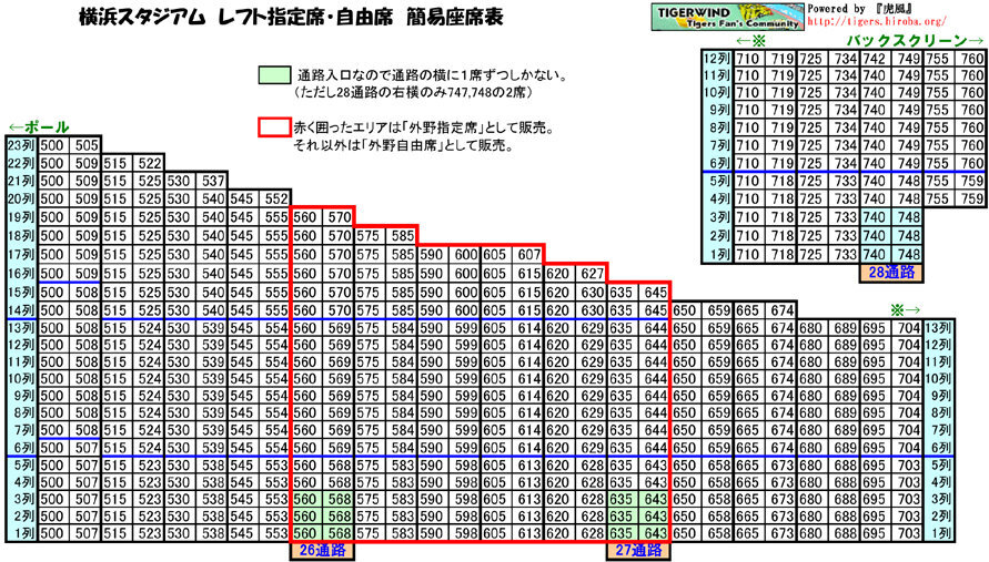 横浜 スタジアム 座席 表 野球 Teantpols