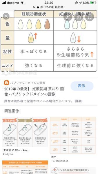 排卵日 おりもの かたまり 知恵袋