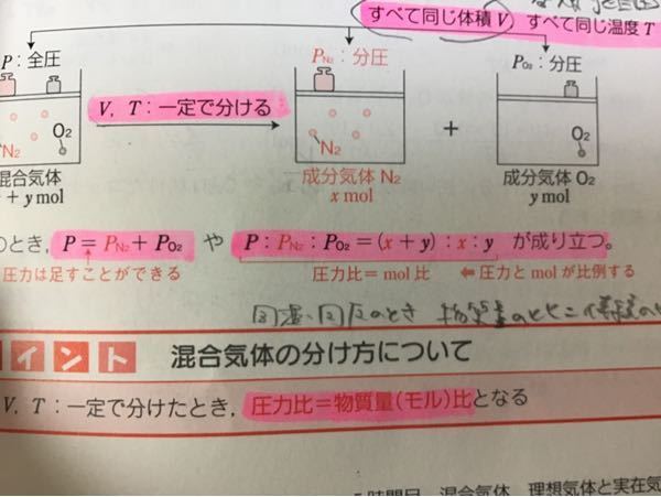 同温 同圧では物質量の比は体積比とはどういう意味ですか モル分率は成 Yahoo 知恵袋