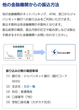 イラストを描いている者です コロナでの自粛に伴い 自分もskebやコ Yahoo 知恵袋