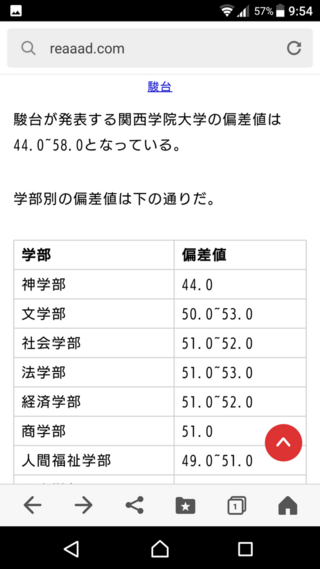 神戸女学院大学は廃校したんですか 今後はどうするのでしょうか 関 Yahoo 知恵袋