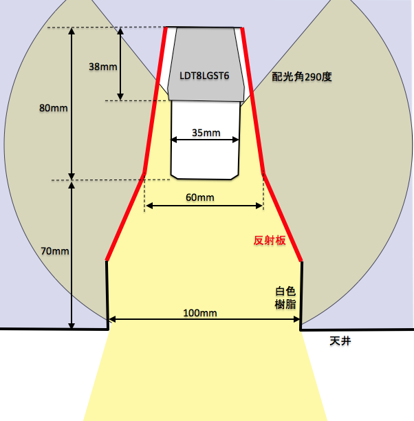 添付写真は天井埋め込み型のダウンライトですが この器具に取り付けるled電 Yahoo 知恵袋