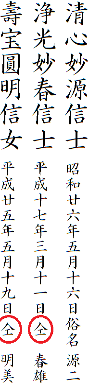 お墓に刻まれている 仝 のような字の意味と読み方を教えてください Yahoo 知恵袋