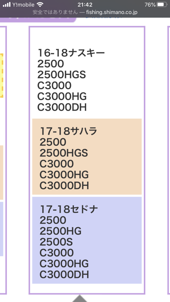 シマノ17セドナc3000hgのスプールで互換性があるものはどれ Yahoo 知恵袋