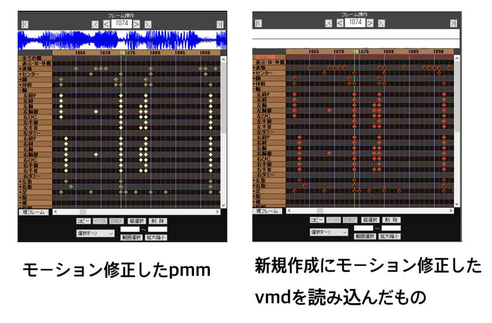 Mmdのモーション保存について モーション修正後 モーションを保 Yahoo 知恵袋