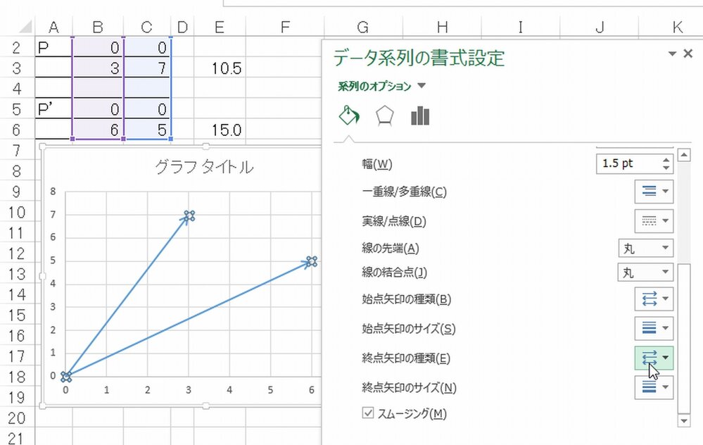 Excelでこのようなベクトルのグラフを出力するにはどうしたらいいですか Yahoo 知恵袋