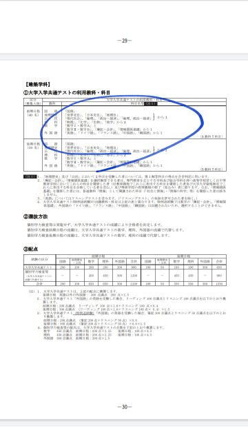 横浜国立大学都市科学部の建築学科を受けるつもりなんですが 日本史 Yahoo 知恵袋