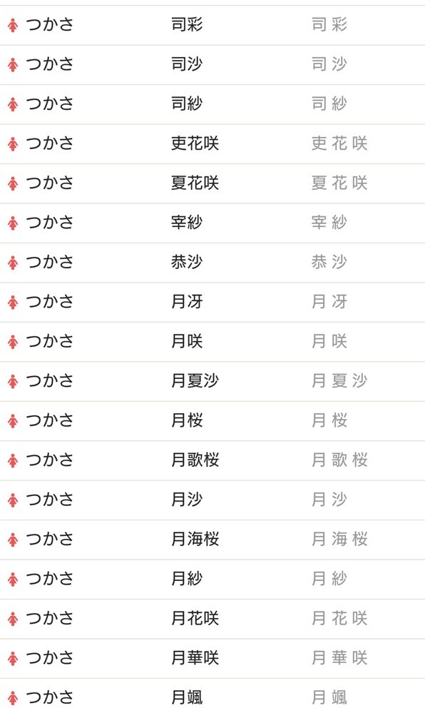 現在 子供の名前を考えております 候補の１つで 月彩 と書いて読み方 Yahoo 知恵袋
