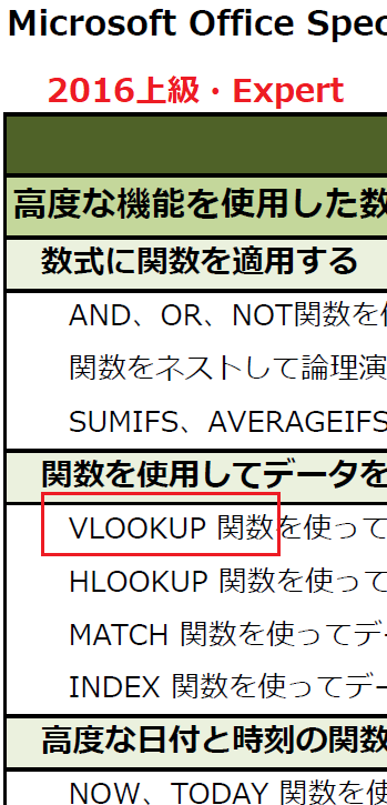 Mosの試験を受験予定です Fom出版が出している模擬試験 Yahoo 知恵袋