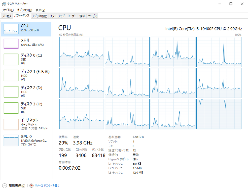 Windows10のcpu使用率についての質問です Corei7 Yahoo 知恵袋