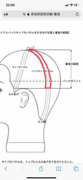 早い者勝ち❗️美容師国家試験 ワインド＋カット アウトレット半額 www