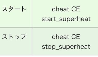 Arkps4版での質問です 今はスコーチドアースにいます バグで手 Yahoo 知恵袋