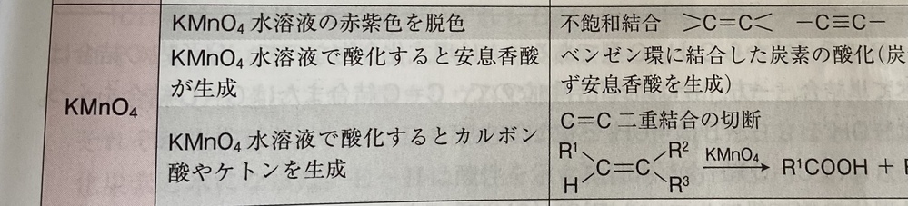 有機の構造決定で 過マンガン酸カリウム水溶液を加えるとその色が Yahoo 知恵袋