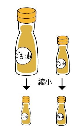 閲覧ありがとうございます 70 70サイズのアクリルキーホルダーを企 Yahoo 知恵袋