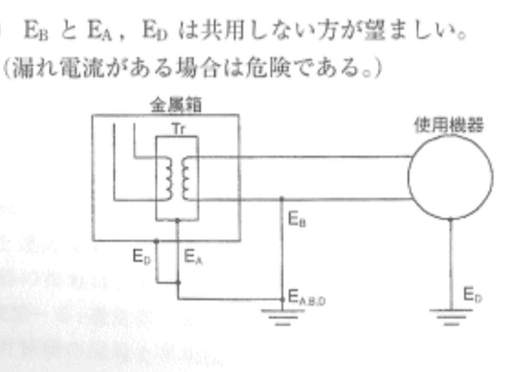 接地極