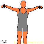 10kgのダンベル買うならコストアップでも可変式買うべきですか 1 Yahoo 知恵袋