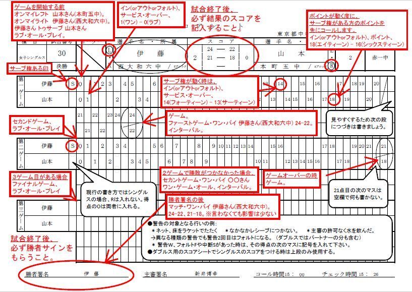 バドミントンのスコアシートのやり方教えてください Yahoo 知恵袋