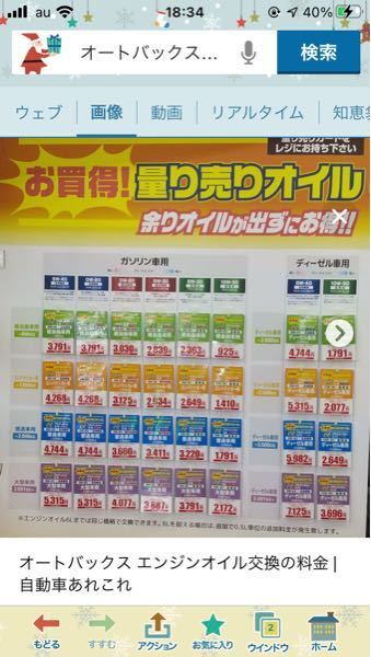 車のオイル交換の費用について質問です オートバックスでオイル交換 Yahoo 知恵袋
