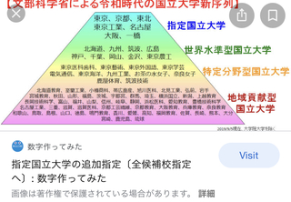 九州工業大学の歴史を学びたい方にオススメの２冊まとめ売り 九州工業大学の歴史を学びたい方にオススメの2冊まとめ売り