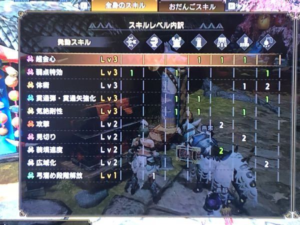 モンスターハンター ライズ猫飯についての質問です 錬金周回 Yahoo 知恵袋